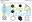Immagine di PLANMECA maintenance kit Compact i Touch/ Classic ( 10031480 )